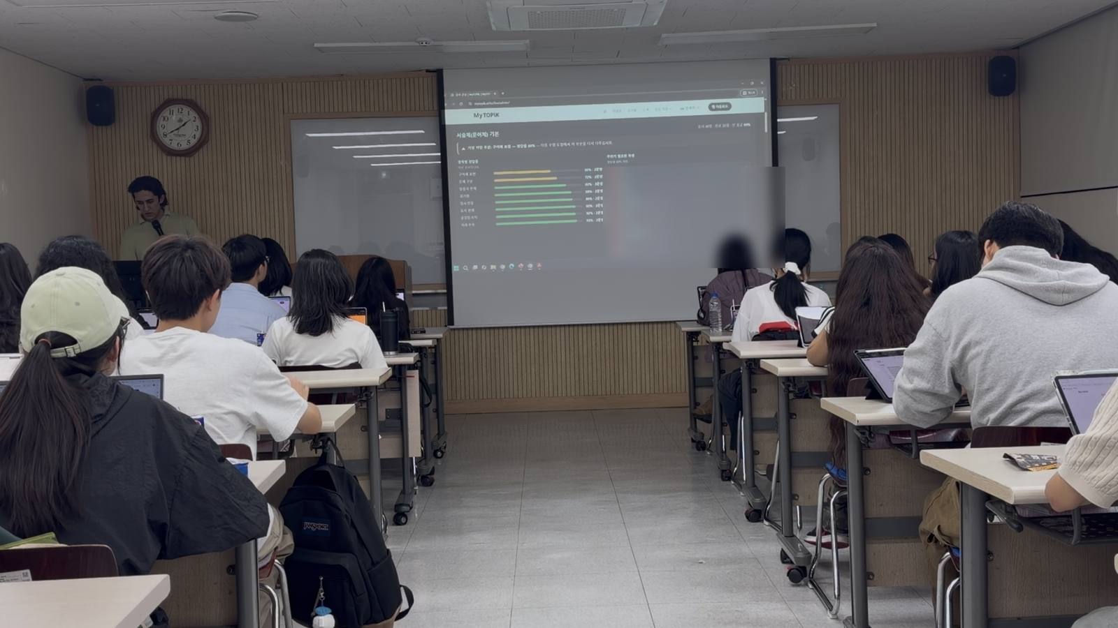 The live quiz report projected, showing accuracy per concept